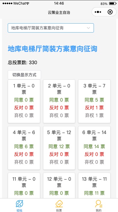 各单元楼幢投票情况一览页面